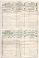 Budapest 1922-1923. "A Magyar Köztisztviselők Fogyasztási, Termelő- és Értékesítő Szövetkezete&...