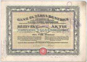 Budapest 1923. "Ganz és Társa-Danubius Gép-, Waggon- és Hajó-Gyár Részvénytársaság" részvé...