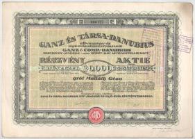Budapest 1923. "Ganz és Társa-Danubius Gép-, Waggon- és Hajó-Gyár Részvénytársaság" részvé...