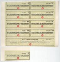 1923 Budapest "Ganz és Társa- Danubius Gép-, Waggon- és Hajó-Gyár Részvénytársaság" részvé...