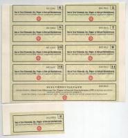 1923 Budapest "Ganz és Társa- Danubius Gép-, Waggon- és Hajó-Gyár Részvénytársaság" részvé...