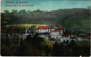 1912 Pozsony, Pressburg, Bratislava; III. Bimbóház / III. Batzenhäusel / restaurant, villa (EB)