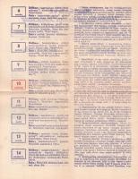 1940 Meinl Gyula Rt. Háztartásgazdasági Tanácsadója, étrend 1940. március hónapra, receptekkel, 2 sz...