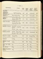 Daniel Rhodes: Clay and Glazes for the Potter. / Fazekasmázak és agyagok. Ford.: Vigh Gyula. Kiadó: ...