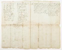 1794 Vönöck, okirat, helyi földbirtokosok egyetértő határozata földügyben, sok névvel 4 p szakadássa...