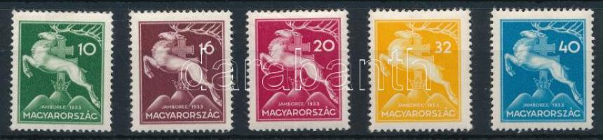 1933 Cserkész sor (4.000)