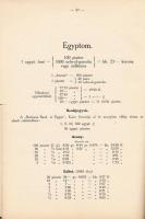 Tarcalvári Kaffka Miklós: A pénzváltás kézikönyve. Weiss L. és F., Budapest. Mellékelve klf országok...