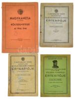 1935-1944 Nagykanizsa helytörténeti tétel, össz. 4 db: A nagykanizsai városi négyévfolyamú fiú felső kereskedelmi iskola értesítője az 1934-35., illetve az 1937-38. iskolai évről; A nagykanizsai gróf Zrinyi Miklós m. kir. álami polgári fiúiskola értesítője az 1935-1936. tanévről; Nagykanizsa m. város költségvetései az 1944. évre. Vegyes állapotban.