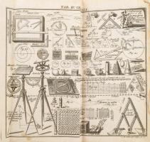 [Hübner, Johann (1668-1731)]: Johann Hübners reales Staats-, Zeitungs- und Conversations-Lexicon [.....