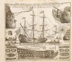 [Hübner, Johann (1668-1731)]: Johann Hübners reales Staats-, Zeitungs- und Conversations-Lexicon [.....