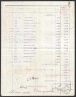 1931 Koestlin L. és Társai R.T. 
fejléces számla