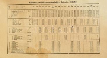 1958 BHÉV BUdapest-Gödöllö menetrend, foltos