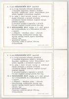 Budapest 1982. "Skála - Szövetkezetek Áruházi Közös Vállalata" névre szóló részesedési jeg...