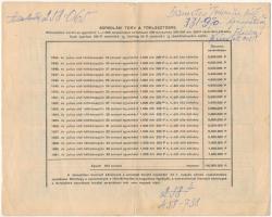 Budapest 1941. "4%-kal kamatozó állami nyereménykölcsön - államadóssági kötvény" 200P-ről ...