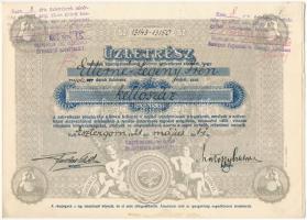 Esztergom 1921. "Esztergomi Fogyasztási és Értékesítő Szövetkezet / Hangya" üzletrészjegye 200K-ról, szelvényekkel, felülbélyegzésekkel T:F