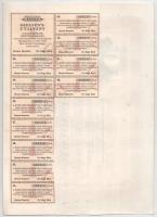 Makó 1929. "Makói Népbank Részvénytársaság" részvénye 50P-ről szelvényekkel, szárazpecsétt...