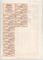 Makó 1929. "Makói Népbank Részvénytársaság" részvénye 50P-ről szelvényekkel, szárazpecsétt...