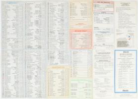 1984 A BKV vonalhálózati térképe,hátoldalán menetrend, szakadással, 66×46 cm