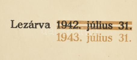 1943 Magyarország közigazgatási térképe. Nyugati rész (Magyarország, Felvidék, Vajdaság. Nagyméretű ...