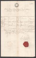 1851 Pázmánd anyakönyvi kivonat 15kr szignettával és Szombathy József plébános aláírásával és pecsétjével