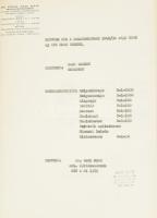 1974 Balatonudvari hétvégi ház tervei, tervező: dr. Csák Máté okl. építészmérnök. 2 sztl. lev.+ 4 p.+ 6 (tervrajzok) t. Tűzött papírkötésben.