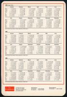 1992-1997 The Economist óriás méretű kártyanaptár (6 évre szóló), angol nyelvű, sarkán kis törésnyom...
