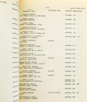 1986-1991 2 db ELTE kiadvány: Házi telefonkönyv 1986. + Egyetemi tájékoztató. Az Eötvös Loránd Tudom...