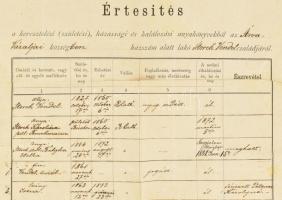 1886 Árvaváralja, Storch Vendel (1827-1886 után) 1848-49-es szabadságharcos, komáromi várőr és csalá...