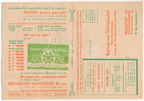 ~1930-1935. A Belvárosi Váltóüzlet Részvénytársaság reklámja és sorsjegy megrendelőlapja, a szerencs...