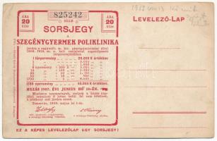 Temesvár 1906. &quot;Szegénygyermek Poliklinika&quot; sorsjegy képeslapon, 20f értékben, nem futott T:XF,VF