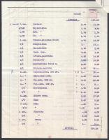 1932 Koestlin L. és Társai Keksz-, Biszkvit- és Csokoládégyár, Győr dekoratív 3 oldalas /52 tételes/...