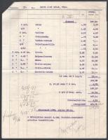 1932 Koestlin L. és Társai Keksz-, Biszkvit- és Csokoládégyár, Győr dekoratív 3 oldalas /52 tételes/...