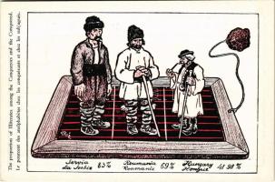 Az analfabéták számaránya a hódítóknál és a leigázottaknál: Románia, Szerbia, Magyarország. Kiadja a Pátria r.-t. / The proportion of illiterates. Hungarian irredenta propaganda art postcard, Trianon s: Bér