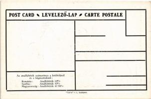 Az analfabéták számaránya a hódítóknál és a leigázottaknál: Románia, Szerbia, Magyarország. Kiadja a...