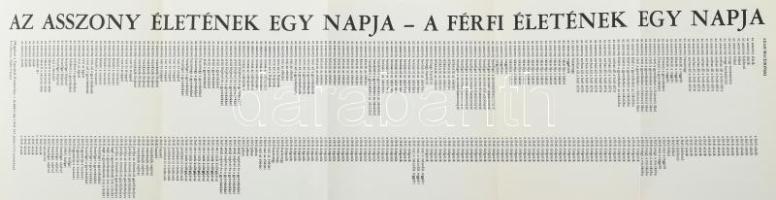 Magyarországi szöveges falvédők a 19-20. században. Szerk.: Kovács Ákos. Hatvany Lajos Múzeum No. 7....