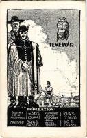 Temesvár, Timisoara; Magyar, német,román (oláh) és szerb nemzetiségek népesség aránya. Címer, Pátria rt. kiadása / Percentage of Hungarian, German, Romanian and Serbian population. Irredenta art postcad with coat of arms s: Pólya Tibor (EK)