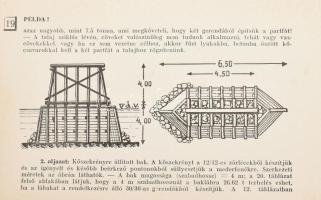 Tervezet közúti szükséghídépítés 1. füzet. 2 melléklet. Bp., 1942, Attila-Nyomda, 34+1 p. 5 táblában...