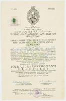 1935-1943 Közgazdaságtudományi oklevél + Polgári iskolai tanári oklevél, utóbbi többek közt Ábrahám ...