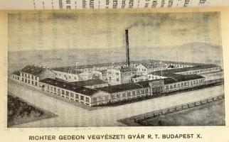 1939-40 Richter Gedeon orvosi zsebnaptár, számos bejegyzéssel, páciensek neveivel stb
