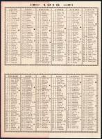 1918 A Csehszlovák Légió kártyanaptára, kinyitható, jó állapotban, 2 sztl. lev., 11x7,5 cm. (A Csehs...