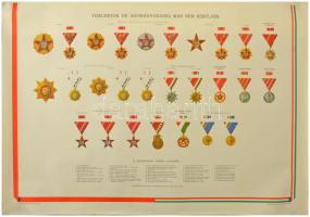 ~1970-1980. "Viselhető, de már nem adományozható kitüntetések listája" nagyméretű plakáton, képekkel a kitüntetésekről. Sokszorosította a Magyar Néphadsereg Térképészeti Intézete. Használt, de jó állapotban