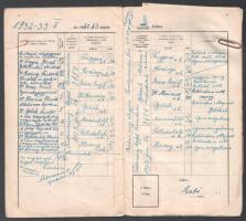 1921-1945 Valló (Weisz) Dezső izraelita orvos okmányai, 8 db, főreáliskolai tanulmányi értesítő, egy...