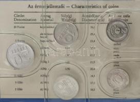 1986. 2f-20Ft (10xklf) forgalmi sor, "Magyar Népköztársaság - forgalmi érméi" feliratú kir...