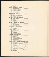 1927 II. Nemzetközi Művészi Fényképkiállítás Budapesten a Műcsarnok termeiben. 1927. szeptember 14. ...