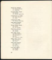 1939 VI. Nemzetközi művészi fényképkiállítás. 1939. szeptember - október. Sopron - Szombathely (Hong...