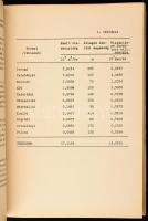 IV. Karszthidrológiai Konferencia tárgyalási anyaga. Tatabánya, 1963, Bányászati Kutató Intézet, 3 s...