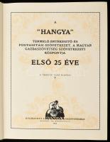 A "Hangya" Termelő-Értékesítő és Fogyasztási Szövetkezet, a Magyar Gazdaszövetség Szövetke...