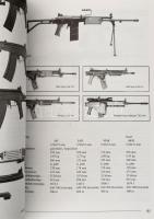 Kiss Á. Péter: A gépkarabély és használata. (Bp., 1998), Zrínyi. Fekete-fehér képekkel illusztrálva....