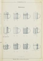 1930 S. Reich & Co. Glasfabrikanten üvegtárgy-katalógus és árjegyzék. Fekete-fehér képekkel illu...