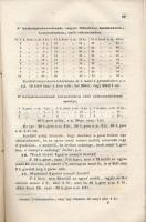 Fekete János: Gyorsszámító.
A szóvali számítás tanításának módja, gyermeki értelemhez alkalmazott e...